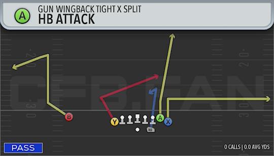 HB ATTACK