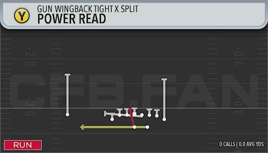 POWER READ