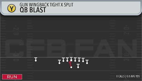 QB BLAST