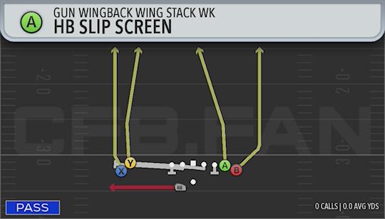 HB SLIP SCREEN