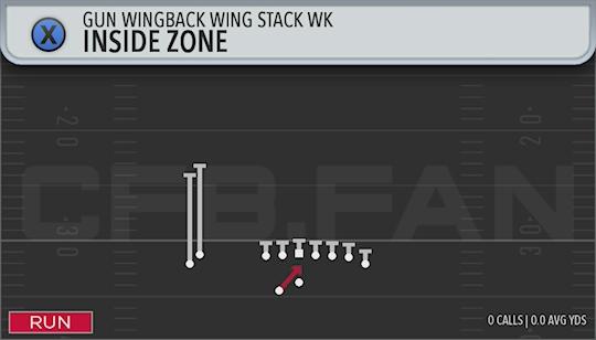 INSIDE ZONE