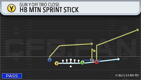 HB MTN SPRINT STICK