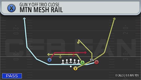 MTN MESH RAIL