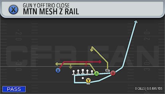MTN MESH Z RAIL