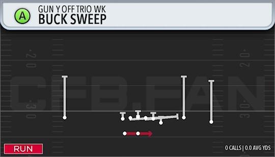 BUCK SWEEP