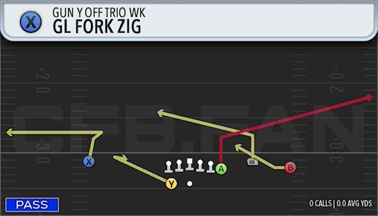 GL FORK ZIG