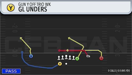 GL UNDERS