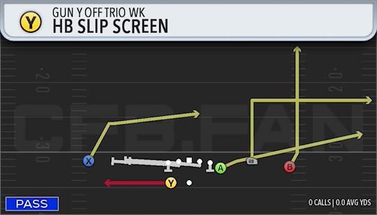 HB SLIP SCREEN