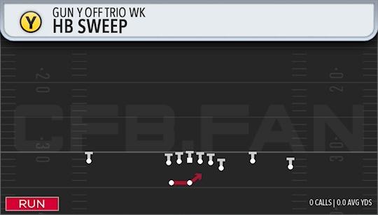 HB SWEEP