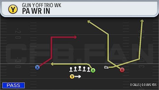 PA WR IN