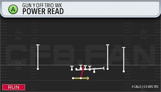 POWER READ
