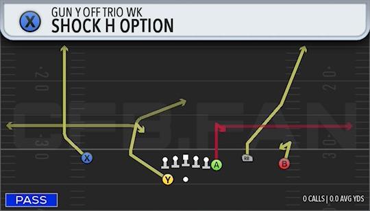 SHOCK H OPTION