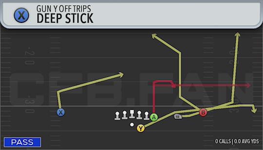 DEEP STICK