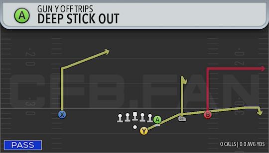 DEEP STICK OUT