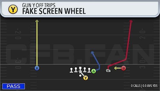 FAKE SCREEN WHEEL