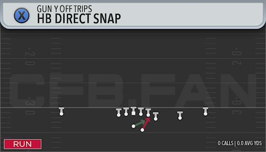 HB DIRECT SNAP