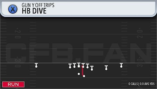 HB DIVE