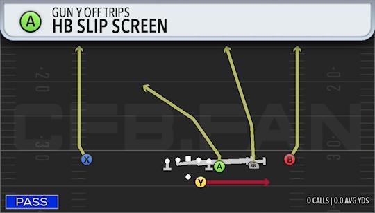 HB SLIP SCREEN
