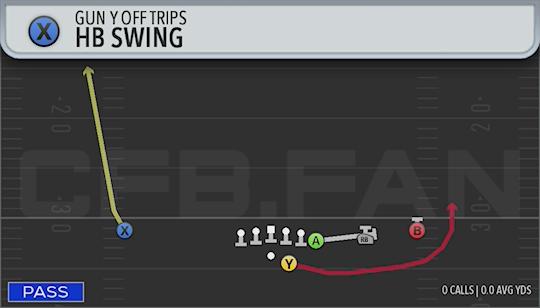 HB SWING