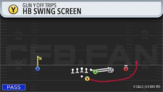 HB SWING SCREEN