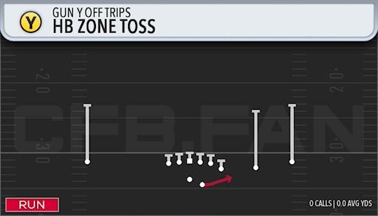 HB ZONE TOSS