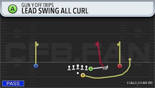 LEAD SWING ALL CURL