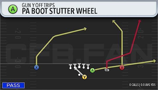 PA BOOT STUTTER WHEEL