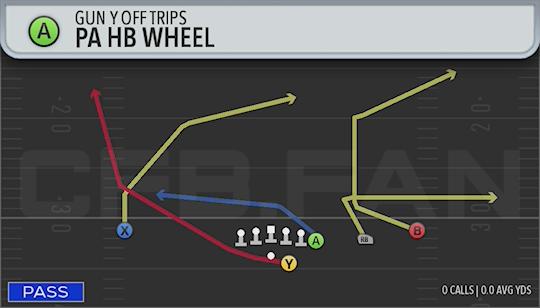 PA HB WHEEL