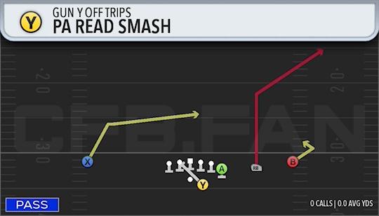 PA READ SMASH
