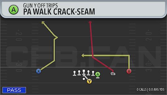 PA WALK CRACK-SEAM