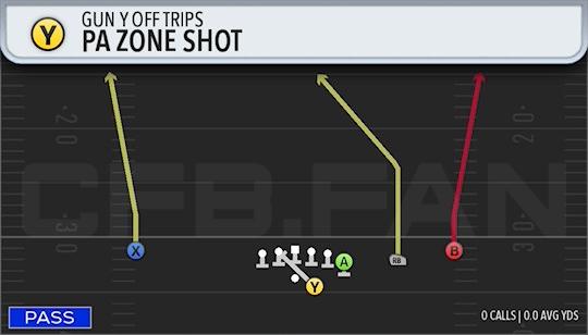 PA ZONE SHOT