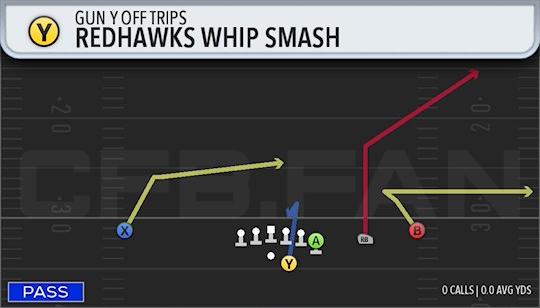 REDHAWKS WHIP SMASH