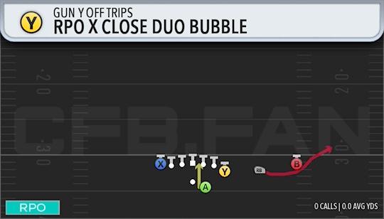 RPO X CLOSE DUO BUBBLE