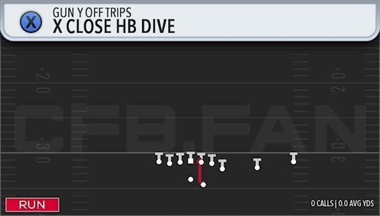 X CLOSE HB DIVE