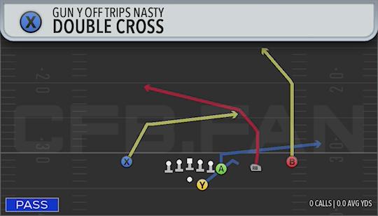 DOUBLE CROSS