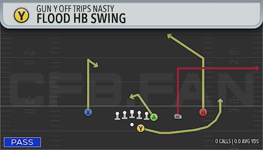 FLOOD HB SWING