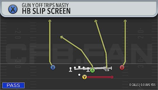 HB SLIP SCREEN
