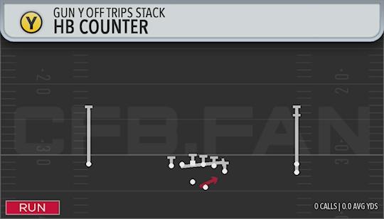 HB COUNTER