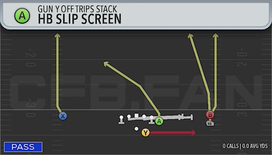 HB SLIP SCREEN