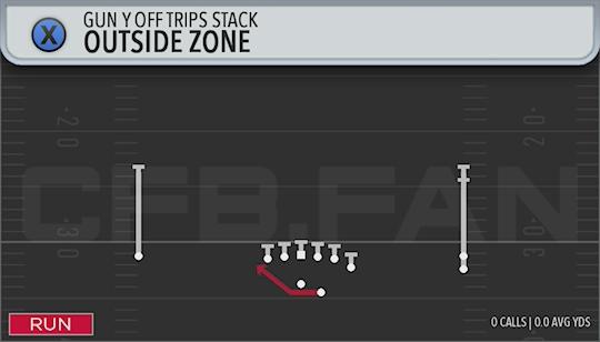 OUTSIDE ZONE