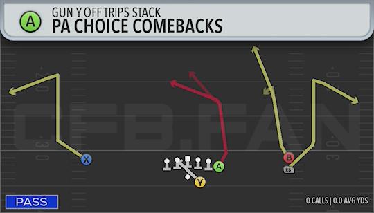 PA CHOICE COMEBACKS