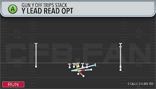 Y LEAD READ OPT