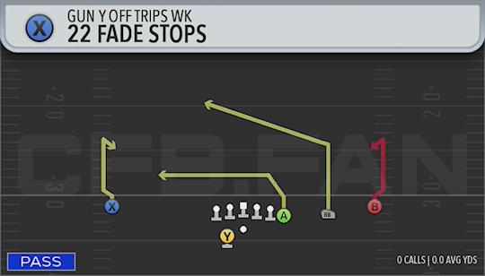 22 FADE STOPS