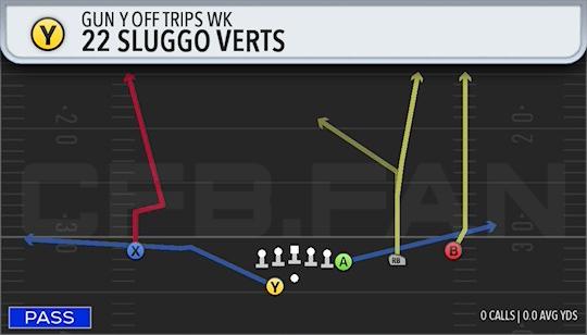 22 SLUGGO VERTS
