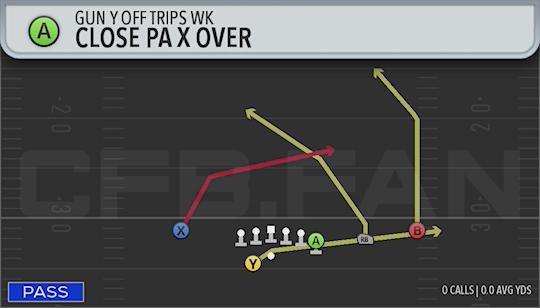 CLOSE PA X OVER