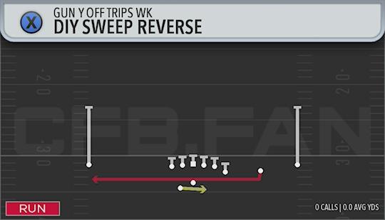 DIY SWEEP REVERSE