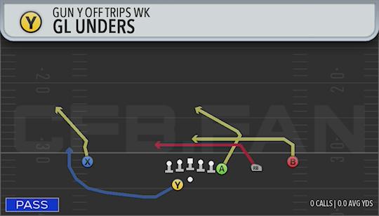GL UNDERS