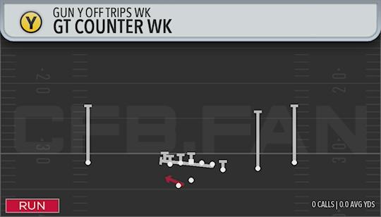 GT COUNTER WK