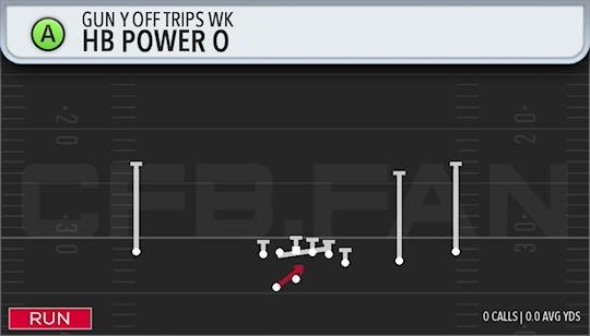 HB POWER O