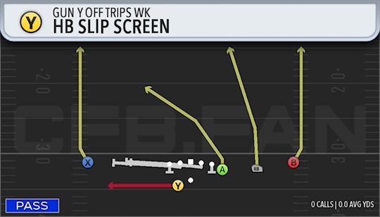 HB SLIP SCREEN